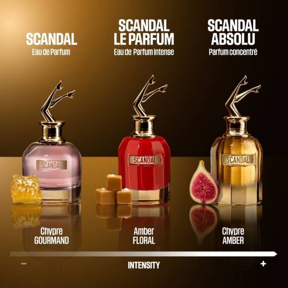 Jean Paul Gaultier Scandal Pour Femme Absolu Parfum Concentre Edp 80 Ml - 4