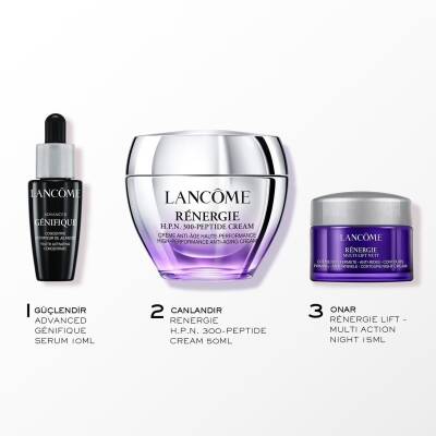 Lancome Renergie H.P.N. 300-Peptide Cream Set 50 Ml - 2