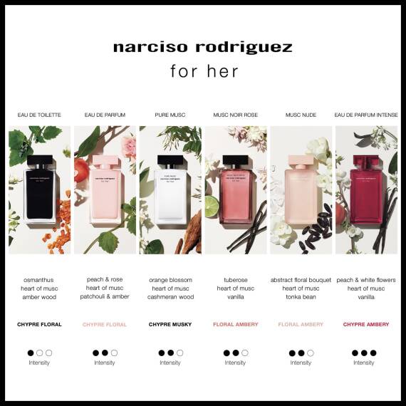 Narciso Rodriguez For Her Intense Edp 50 Ml - 5